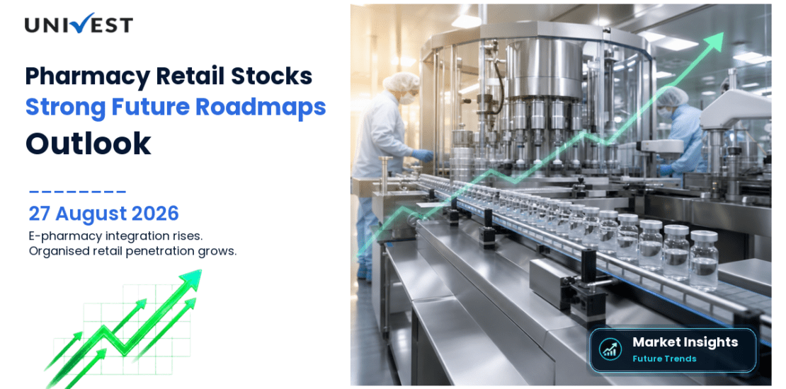 Pharmacy Retail Chain Stocks in India with Strong Future Roadmaps as Organised Pharmacy Penetration, E-Pharmacy Integration, and Chronic Disease Management Reshape Medicine Retailing