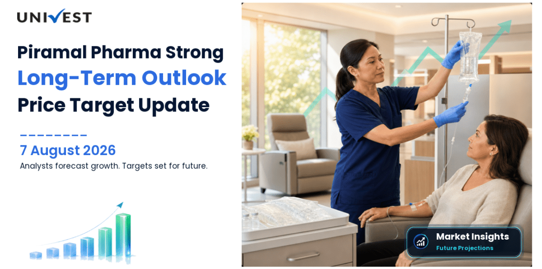 Piramal Pharma Share Price Target 2027, 2028 and 2030: Long Term Analyst Forecast