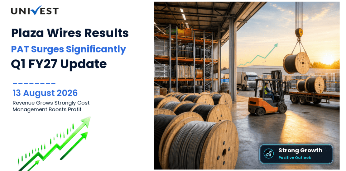 Plaza Wires Q1 FY27 Results: PAT Surges 316% to Rs 4 Crore, Revenue Grows 38% to Rs 90 Crore