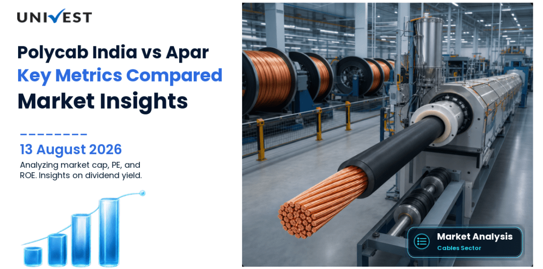 Polycab India vs Apar Industries: Share Price, PE and ROE Compared