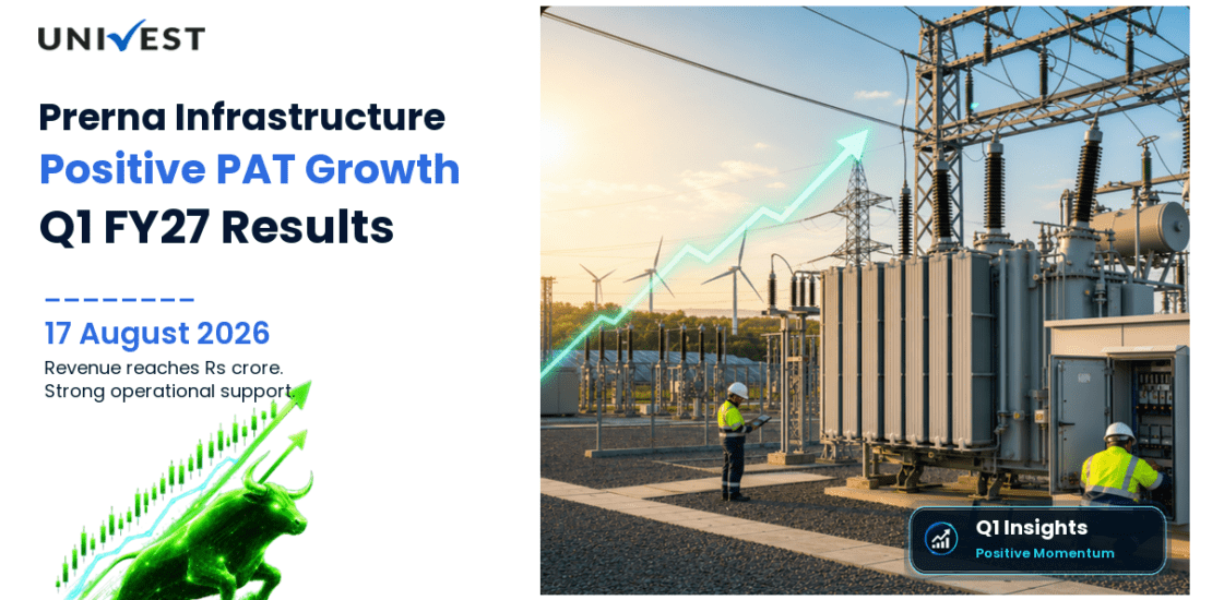 Prerna Infrastructure Q1 FY27 Results: Revenue at Rs 1 Crore, PAT Swings to Rs 13 Lakh From Loss