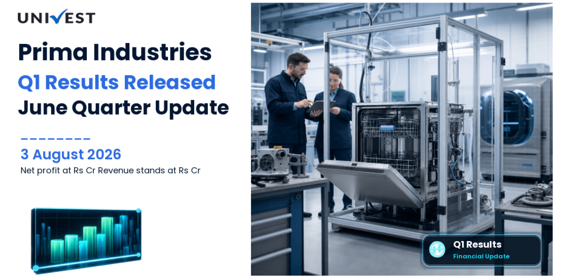 Prima Industries Q1 Results FY27: Net Profit at Rs 0.28 Cr for June 2026 Quarter