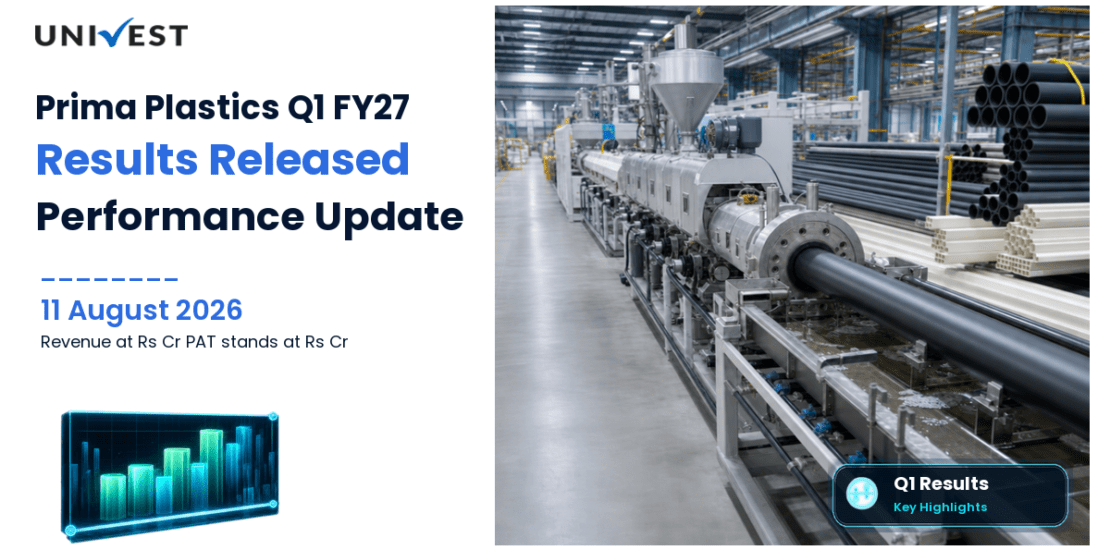 Prima Plastics Q1 FY27 Results: Revenue Rs 40 Cr, PAT Rs 1 Cr and Key Highlights