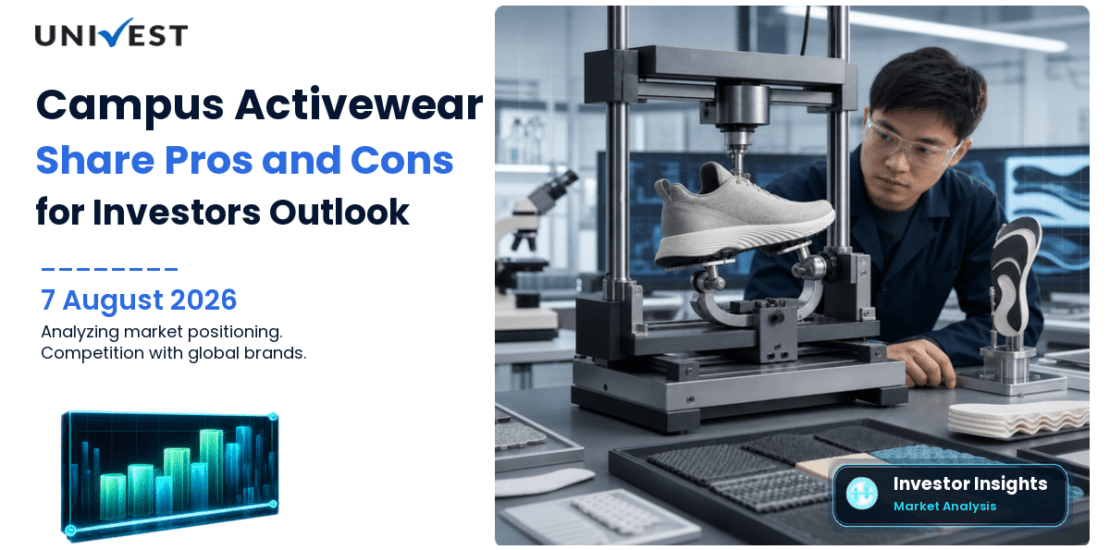 Campus Activewear Share: Pros and Cons Every Investor Must Know in 2026