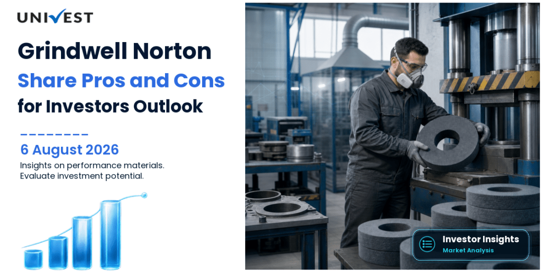 Grindwell Norton Share: Pros and Cons Every Investor Must Know in 2026