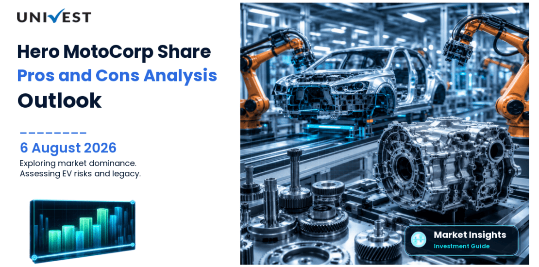 Hero MotoCorp Share: Pros and Cons Every Investor Must Know in 2026