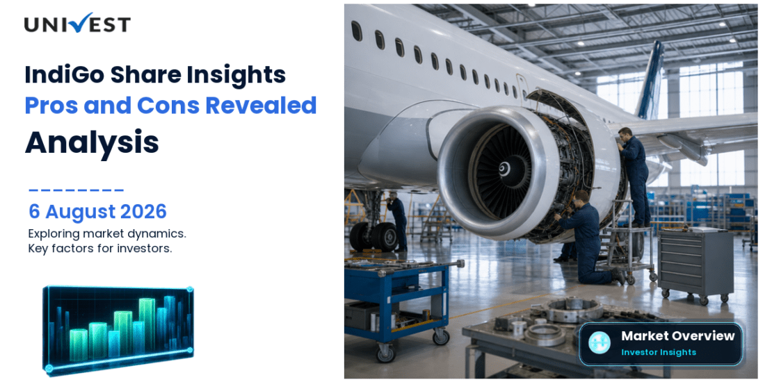IndiGo (InterGlobe Aviation) Share: Pros and Cons Every Investor Must Know in 2026
