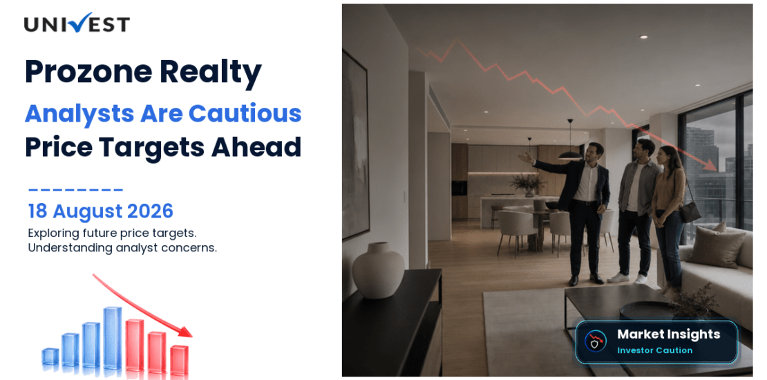 Prozone Realty Share Price Target 2027, 2028 and 2030: Why Analysts Are Cautious