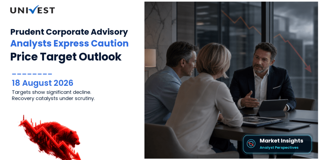 Prudent Corporate Advisory Services Share Price Target 2027, 2028 and 2030: Why Analysts Are Cautious