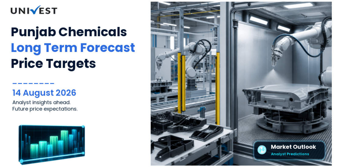 Punjab Chemicals & Crop Protection Share Price Target 2027, 2028 and 2030: Long Term Analyst Forecast