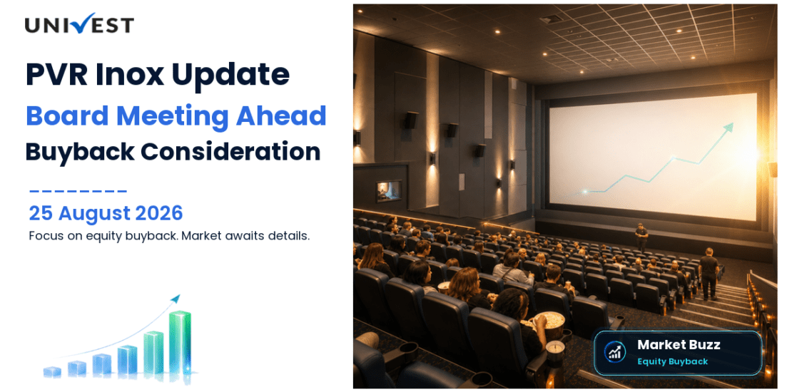 PVR Inox Share Price in Focus as Board Schedules August 31 Meeting to Consider Equity Share Buyback at Face Value INR 10
