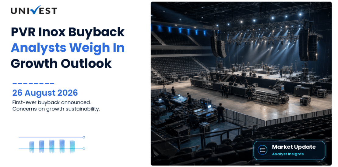 PVR Inox Share Price in Focus as Company Announces First-Ever Buyback: What Analysts Say About Size, Price and Growth Sustainability