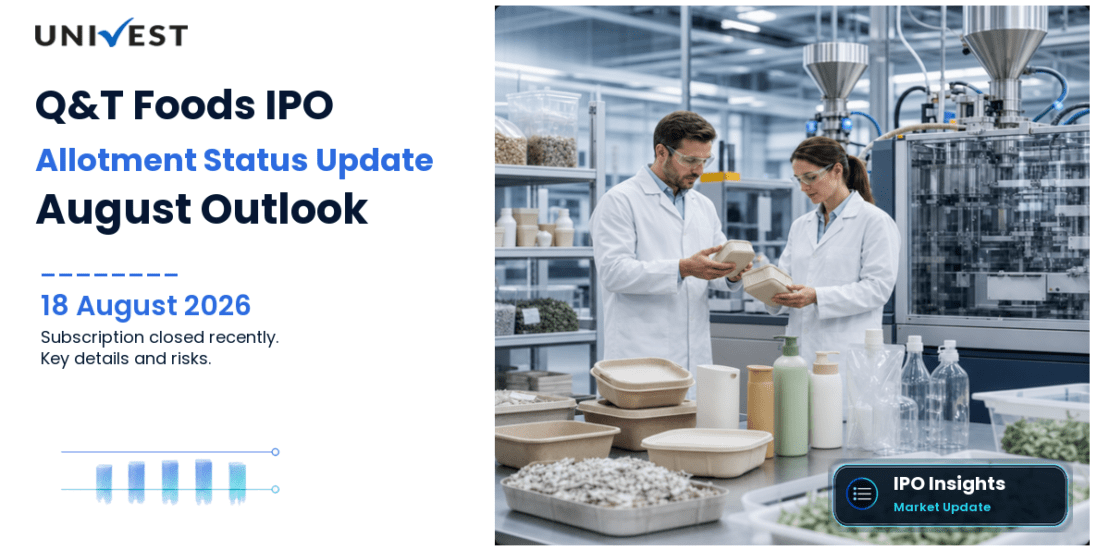 Q&T Foods IPO Allotment Status 18 August 2026: Subscription Closed on 14 August