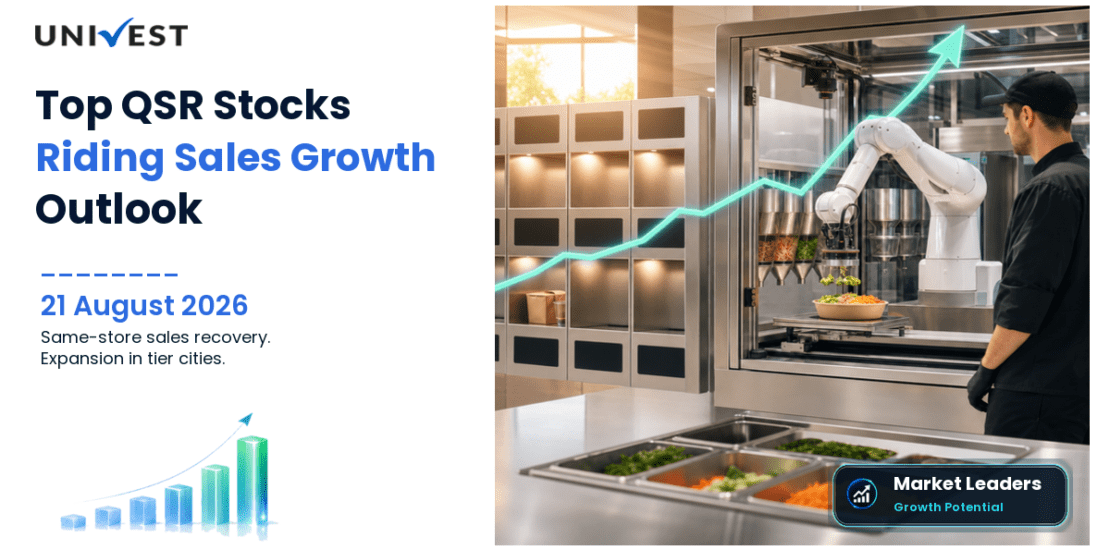 3 QSR Stocks in India Riding Same-Store Sales Growth and Tier 2 City Expansion in 2026