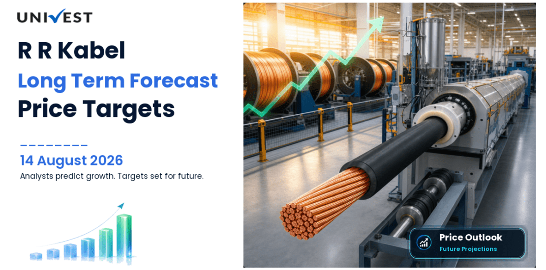R R Kabel Share Price Target 2027, 2028 and 2030: Long Term Analyst Forecast