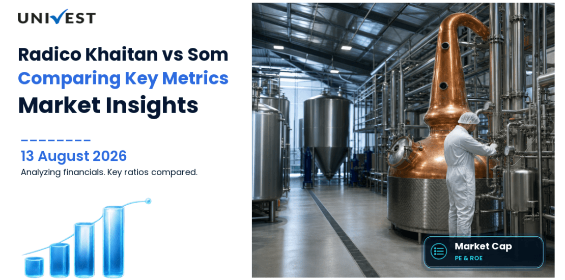 Radico Khaitan vs Som Distilleries: Share Price, PE and ROE Compared