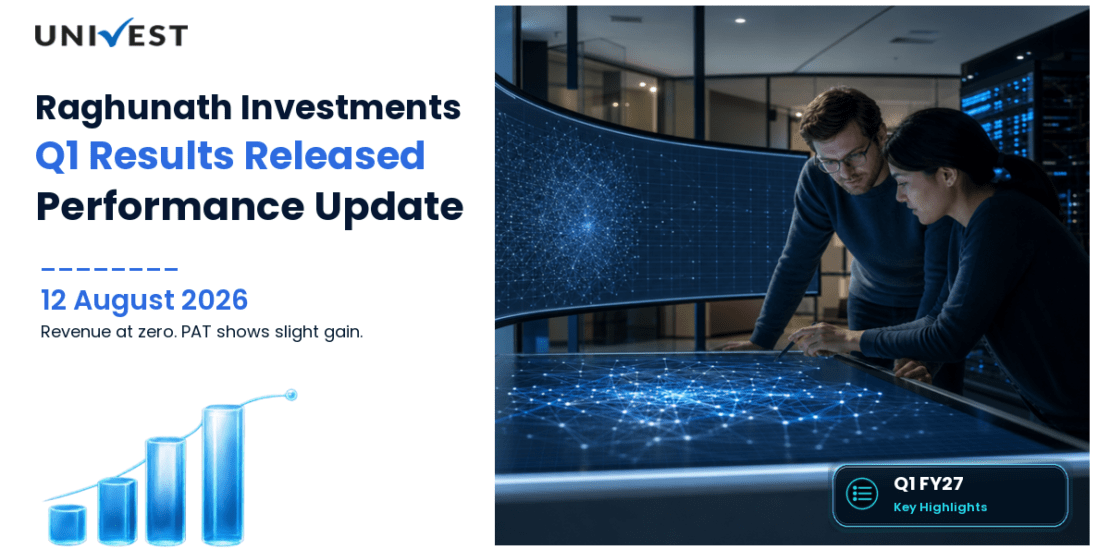 Raghunath Investments Q1 FY27 Results: Revenue Rs 0.00 Cr, PAT Rs 0.12 Cr and Key Highlights