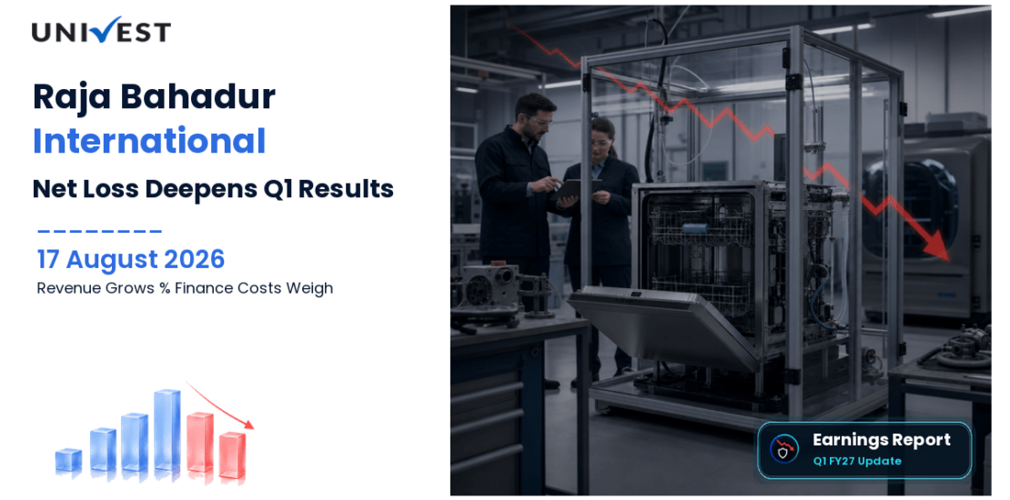 Raja Bahadur International Q1 FY27 Results: Revenue Grows 9% to Rs 7 Crore, Net Loss Deepens to Rs 2 Crore
