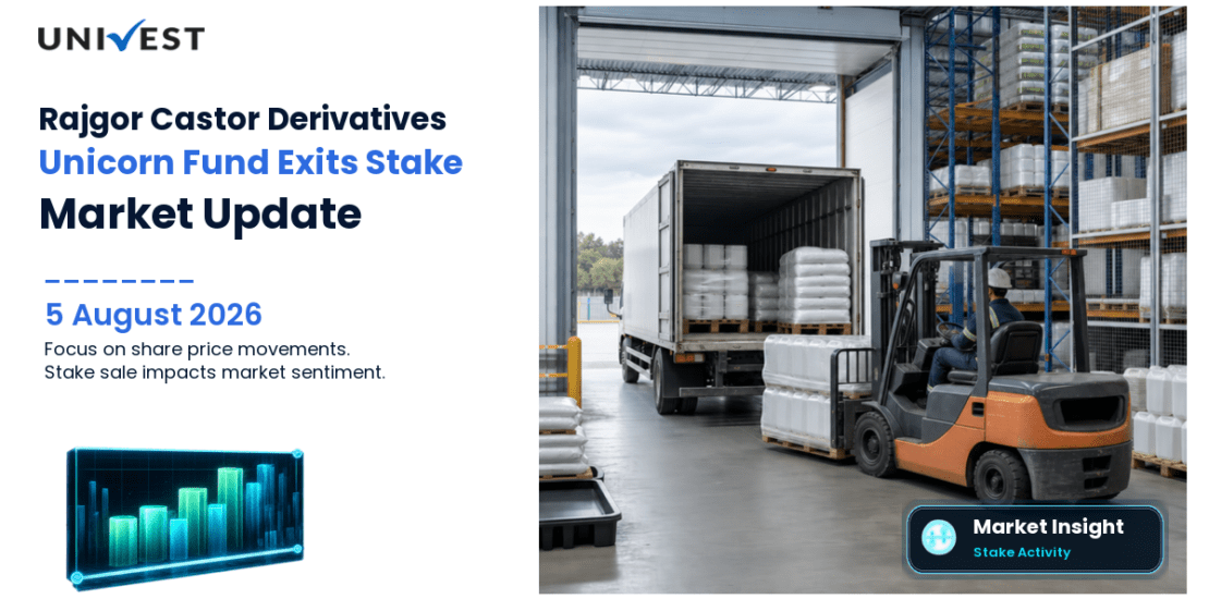Rajgor Castor Derivatives Share Price in Focus as Unicorn Fund Exits 3.75 Percent Stake at Rs 32.94 Per Share on 5 August 2026