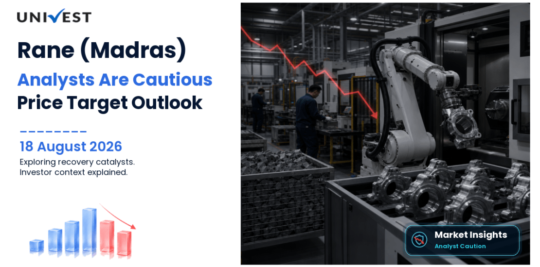 Rane (Madras) Share Price Target 2027, 2028 and 2030: Why Analysts Are Cautious