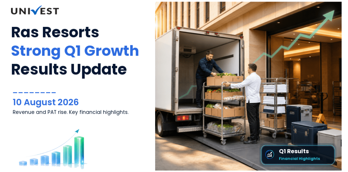Ras Resorts Q1 FY27 Results: Revenue Rs 3 Cr, PAT Rs 0.16 Cr and Key Highlights