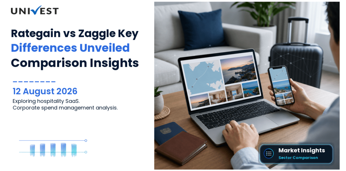 Rategain Travel Technologies vs Zaggle Prepaid Ocean Services: Share Price, Comparison and Key Differences