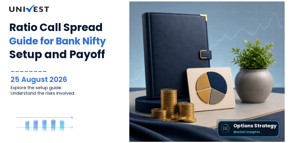 Ratio Call Spread Bank Nifty: Setup, Payoff and Risk Guide
