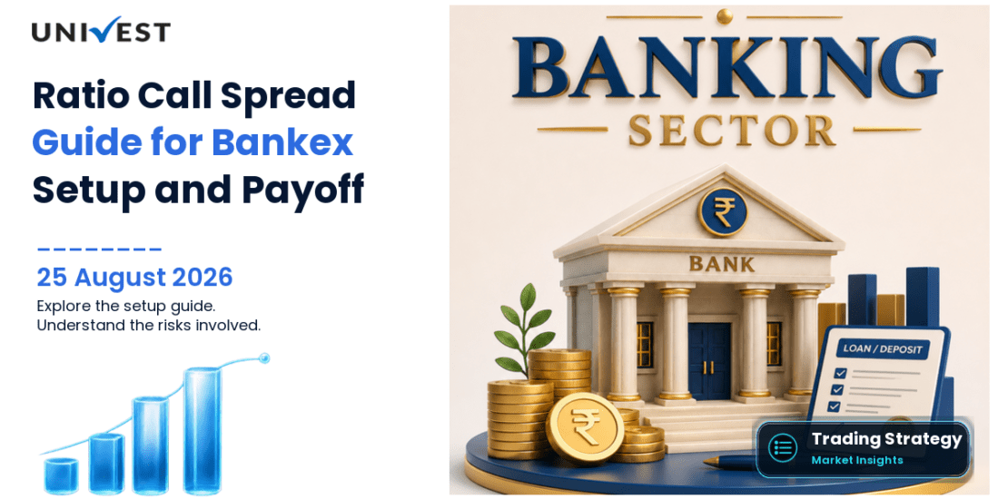 Ratio Call Spread Bankex: Setup, Payoff and Risk Guide