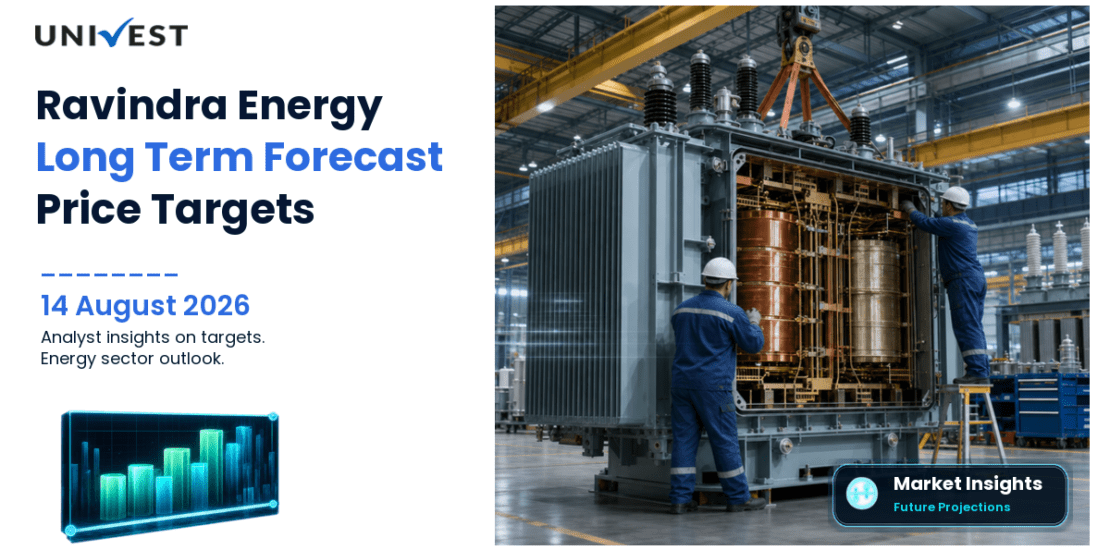 Ravindra Energy Share Price Target 2027, 2028 and 2030: Long Term Analyst Forecast