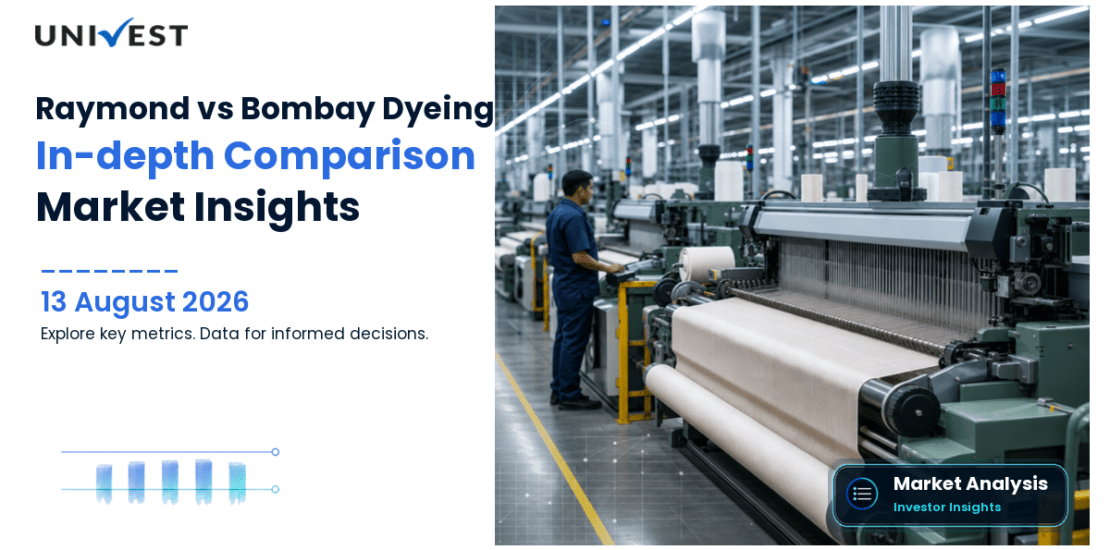 Raymond vs Bombay Dyeing: Share Price, PE and ROE Compared