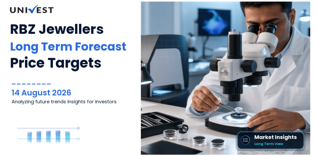 RBZ Jewellers Share Price Target 2027, 2028 and 2030: Long Term Analyst Forecast