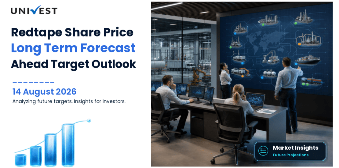 Redtape Share Price Target 2027, 2028 and 2030: Long Term Analyst Forecast