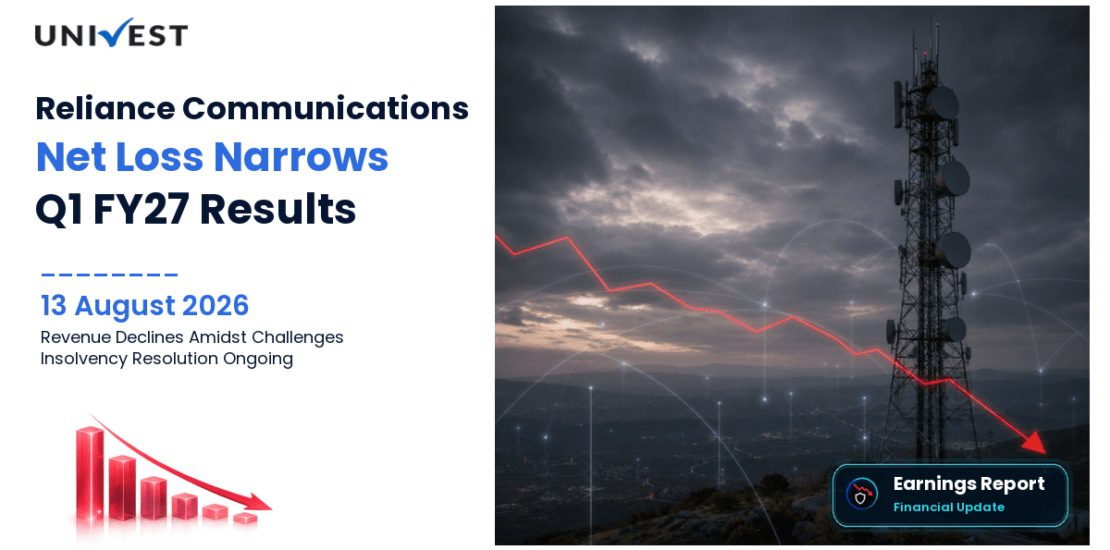 Reliance Communications Q1 FY27 Results: Net Loss Narrows to Rs 809 Crore, Revenue at Rs 74 Crore