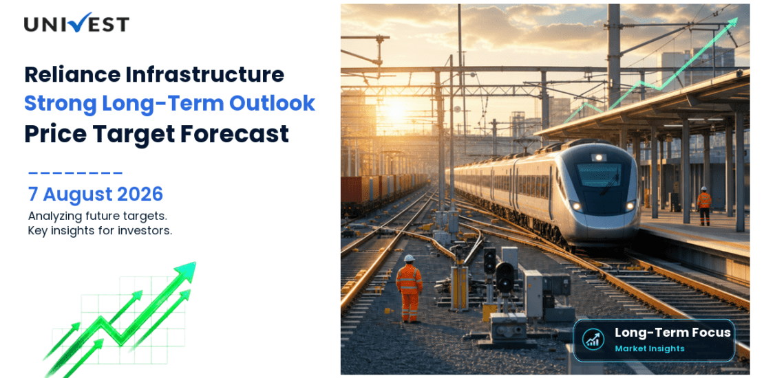 Reliance Infrastructure Share Price Target 2027, 2028 and 2030: Long Term Analyst Forecast
