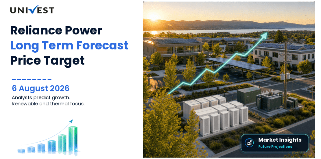 Reliance Power Share Price Target 2027, 2028 and 2030: Long Term Analyst Forecast