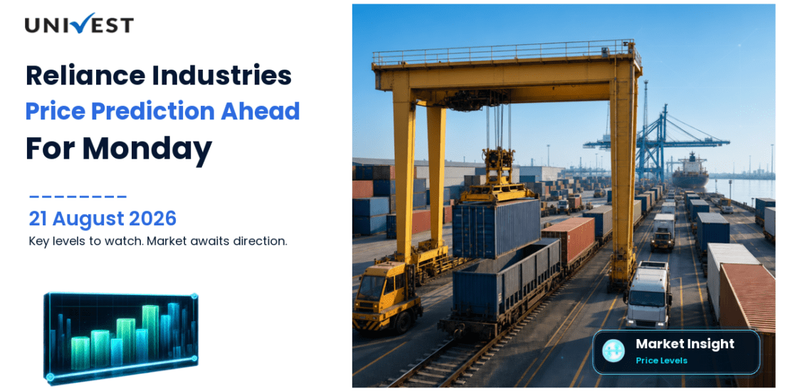 Reliance Industries Share Price Prediction for Monday: Levels for Monday 24 August 2026