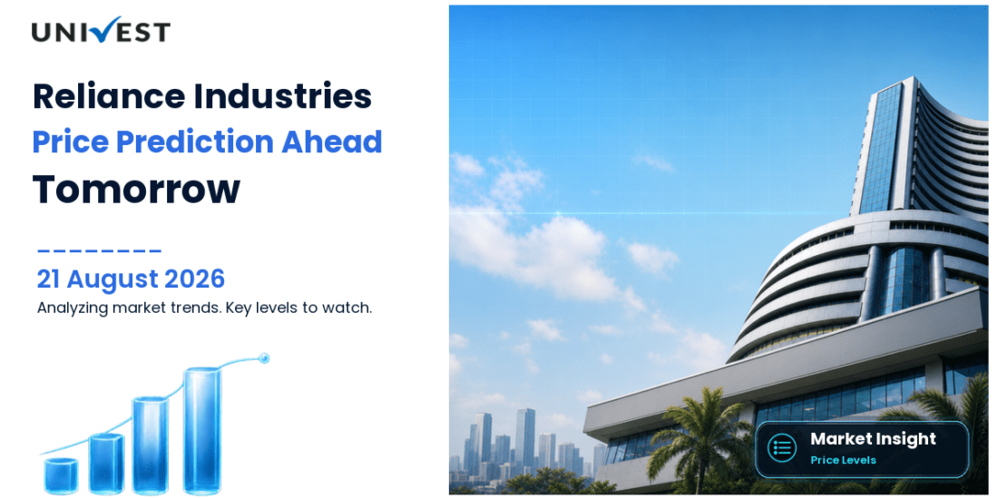 Reliance Industries Share Price Prediction for Tomorrow: Levels for Monday 24 August 2026