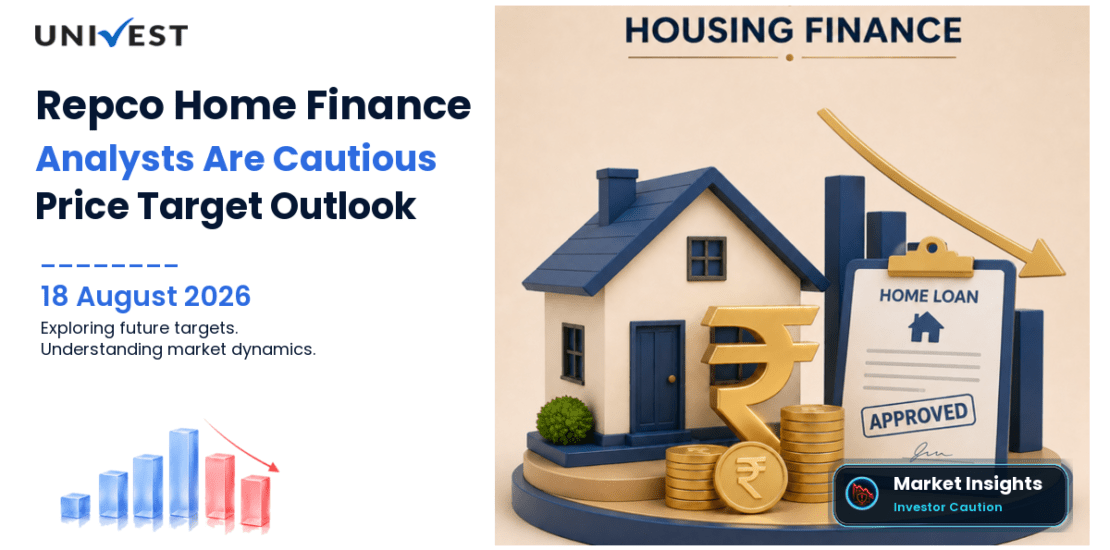 Repco Home Finance Share Price Target 2027, 2028 and 2030: Why Analysts Are Cautious