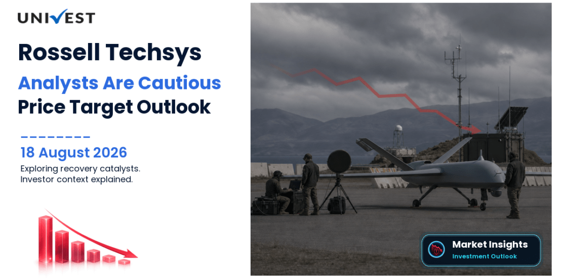 Rossell Techsys Share Price Target 2027, 2028 and 2030: Why Analysts Are Cautious