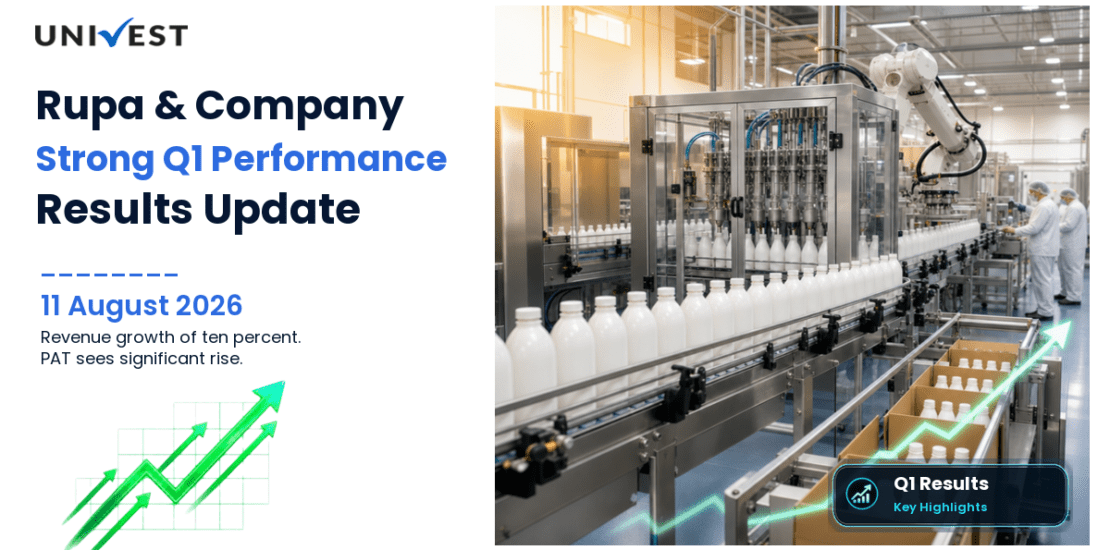 Rupa & Company Q1 FY27 Results: Revenue Rs 202 Cr, PAT Rs 8.00 Cr and Key Highlights