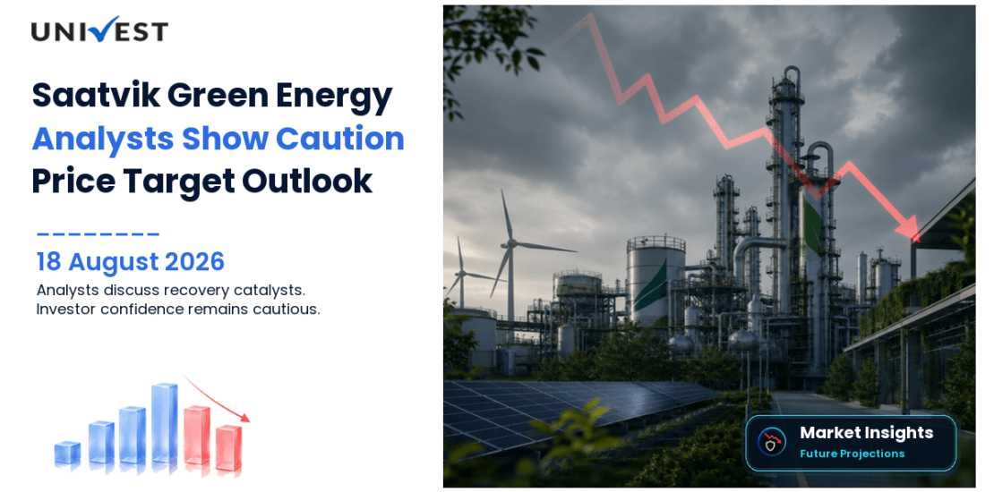 Saatvik Green Energy Share Price Target 2027, 2028 and 2030: Why Analysts Are Cautious