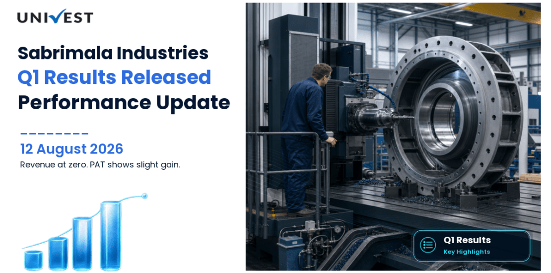 Sabrimala Industries Q1 FY27 Results: Revenue Rs 0.00 Cr, PAT Rs 0.12 Cr and Key Highlights