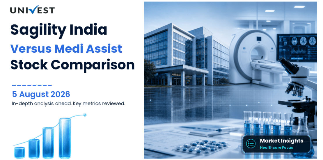 Sagility India vs Medi Assist Healthcare Services: Which Stock Should You Track
