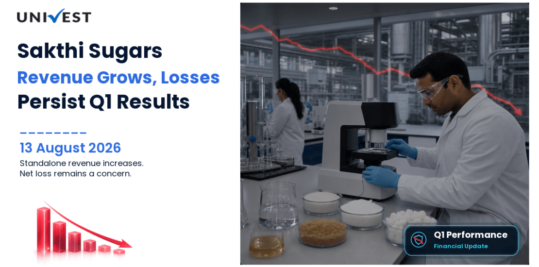 Sakthi Sugars Q1 FY27 Results: Revenue Grows 25% to Rs 376 Crore, Net Loss Persists at Rs 1 Crore