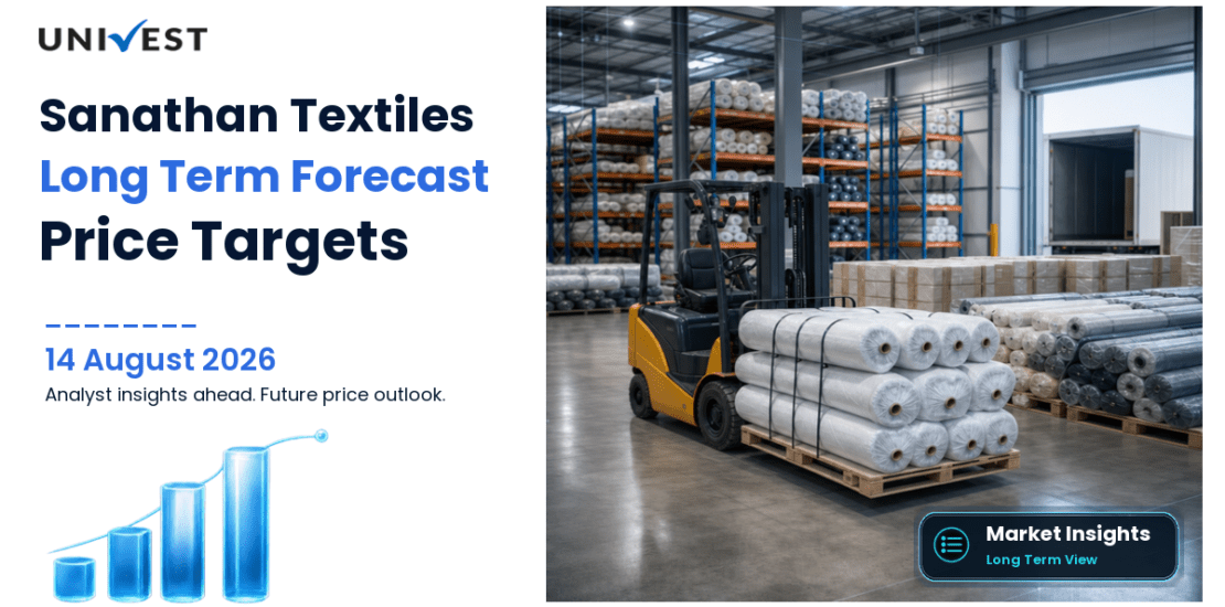 Sanathan Textiles Share Price Target 2027, 2028 and 2030: Long Term Analyst Forecast