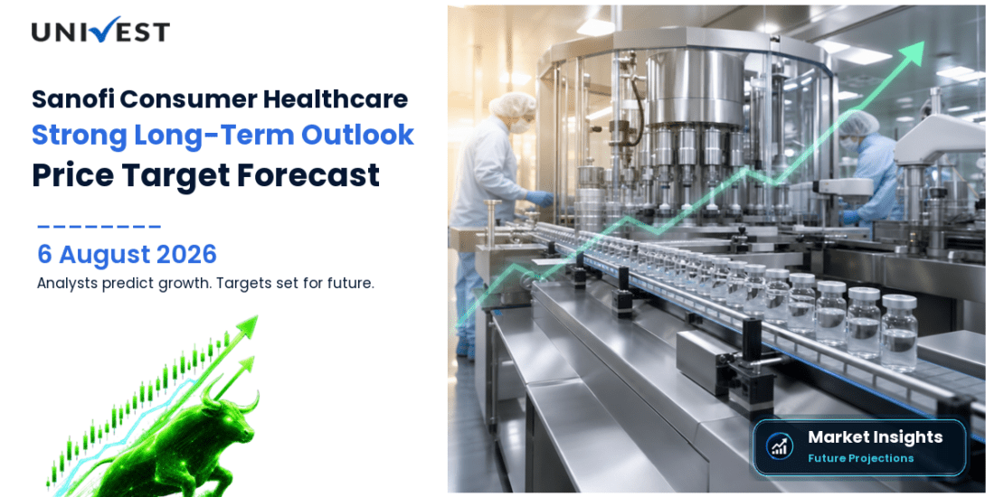 Sanofi Consumer Healthcare India Share Price Target 2027, 2028 and 2030: Long Term Analyst Forecast