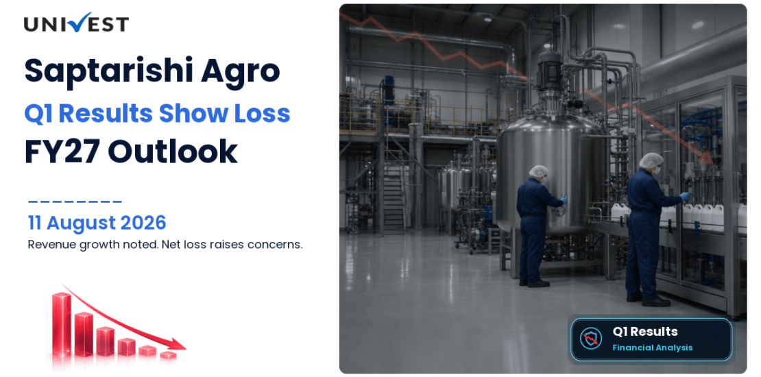 Saptarishi Agro Q1 FY27 Results: Revenue Rs 30 Cr, Net Loss Rs 1.00 Cr and Key Highlights