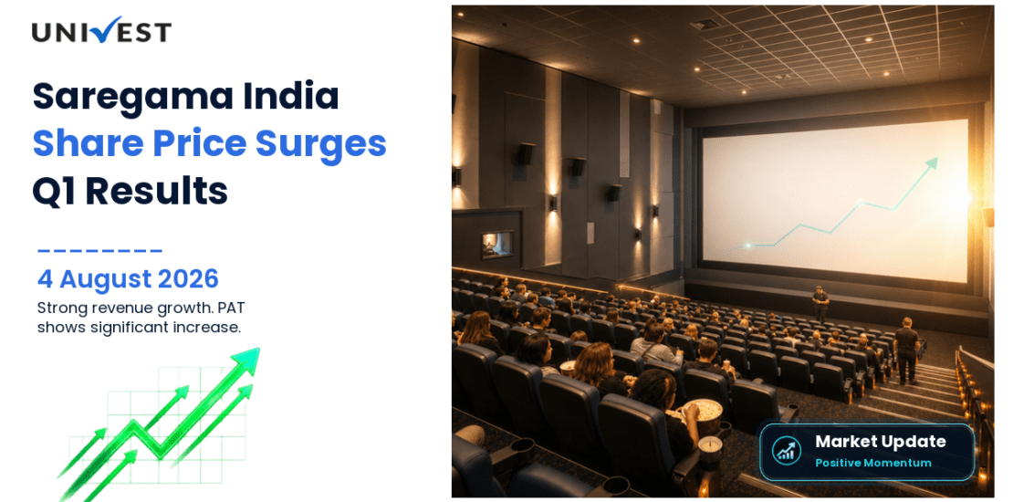 Saregama India Share Price Gains 5.51% After Q1 FY27 Results on 4 August 2026