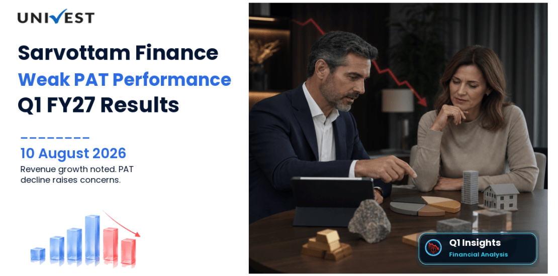 Sarvottam Finance Q1 FY27 Results: Revenue Rs 1 Cr, PAT Rs 0.05 Cr and Key Highlights