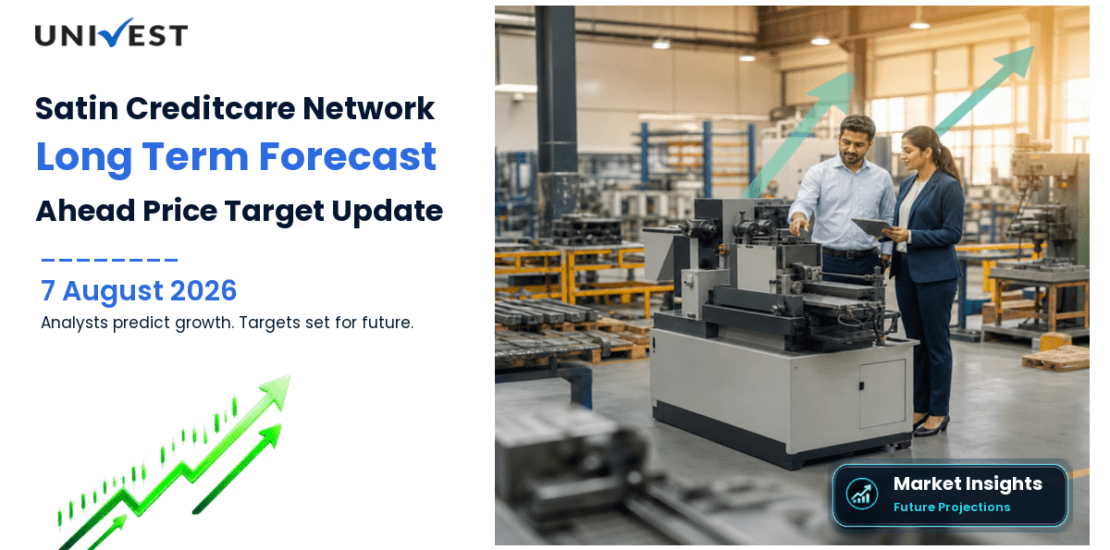 Satin Creditcare Network Share Price Target 2027, 2028 and 2030: Long Term Analyst Forecast